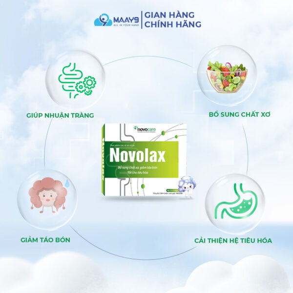 ống uống giảm táo bón novolax