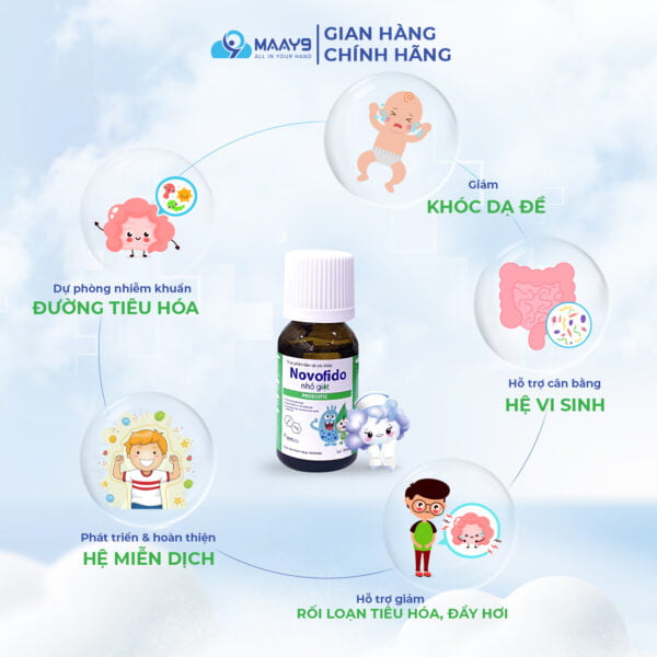 Công dụng của men vi sinh Novofido