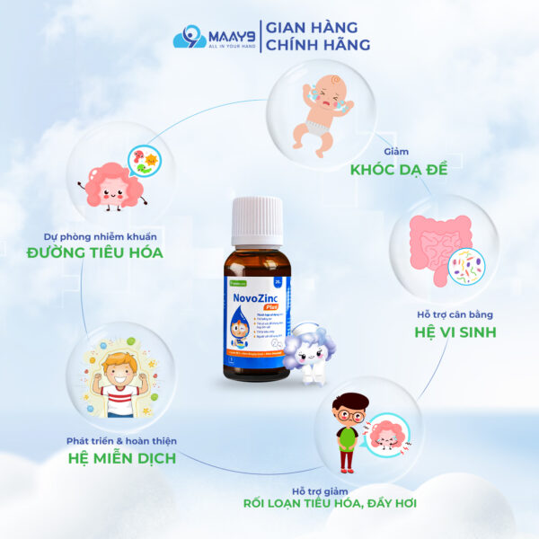 Công dụng của novozinC plus drops