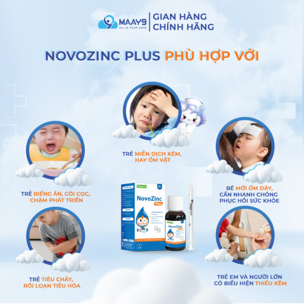 Thành phần novozinC plus drops