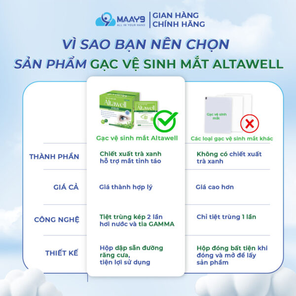 so sánh gạc vệ sinh mắt với các loại gạc ngoại nhập