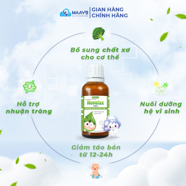 Chất xơ hòa tan novolax drop