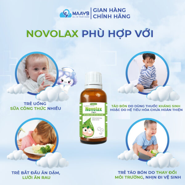 Chất xơ hòa tan novolax drop